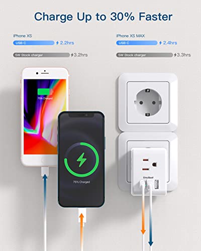US to Japan Plug Adapter, 2 Prong to 3 Prong Outlet Adapter with 3 AC Outlets 3 USB Ports(1 USB C), Type A Travel Power Adapter for USA to Japanese Philippines China, Multi Plug Wall Outlet Extender