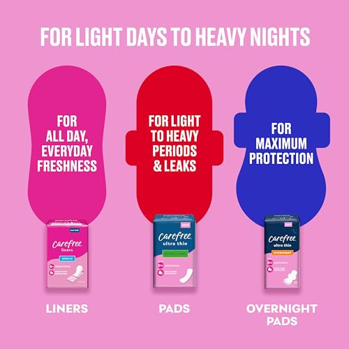 Carefree Ultra Thin Pads for Women, Super/Long Pads Without Wings, 28ct | Carefree Pads, Feminine Care, Period Pads & Postpartum Pads | 28ct (Pack of 1)