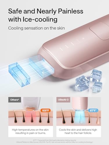 Ulike Laser Hair Removal for Women and Men, Air 3 Ice-Cooling IPL Device Hair Removal for Nearly Painless & Long-Lasting Results, 3 Modes & Auto Flashing for Fast Full Body Hair Removal from Home