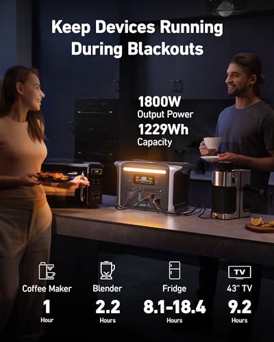 Anker SOLIX F1200 Portable Power Station, PowerHouse 757, 1800W Solar Generator, 1229Wh Battery Generators for Home Use, LiFePO4 Power Station for Outdoor Camping, and RVs (Solar Panel Optional)