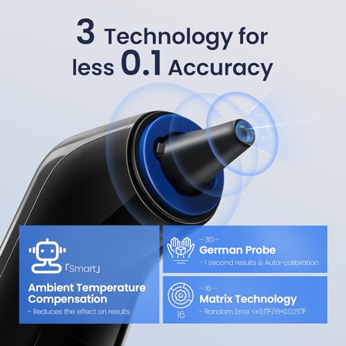 Ear Thermometer for Kids, Adults and Babies, FSA Eligible, Fever Alarm, Mute Mode, 30 Memory Recall with 21 Probe Covers - Fast Results & Easy to use, Life Time Support (Black)