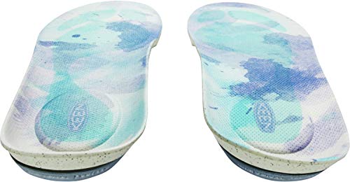 KEEN Women's Terradorra Replacement Insole, Light Blue, L Regular US