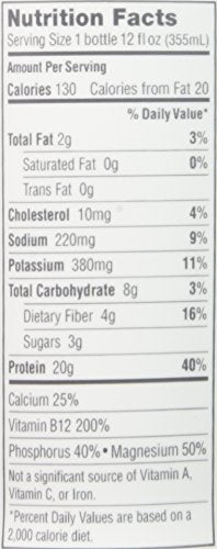 Iconic Protein Drinks, Vanilla Bean (12 Pack) - Sugar Free & Low Carb - 20g Grass Fed Protein - Lactose Free, Gluten Free, Non-GMO, Kosher - Keto Friendly Protein Shakes