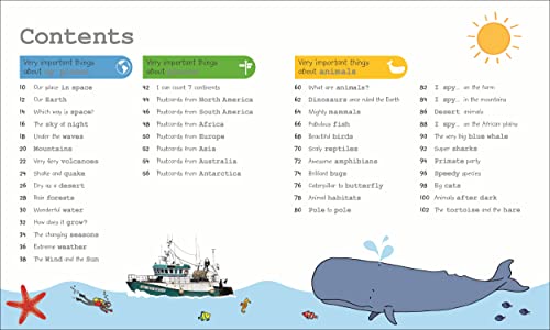 My Encyclopedia of Very Important Things: For Little Learners Who Want to Know Everything (My Very Important Encyclopedias)