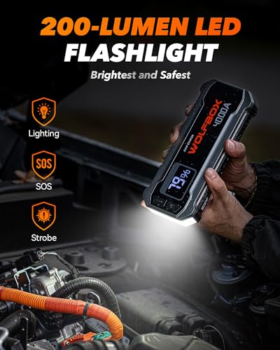 WOLFBOX 4000A Jump Starter,12V Car Battery Jump Starter with 65W Quick Charger,LED Display,24000mAh Portable Jump Starter Battery Pack(10L Gas 10L Diesel Engine) with Booster,LED Light,Jumper Cables