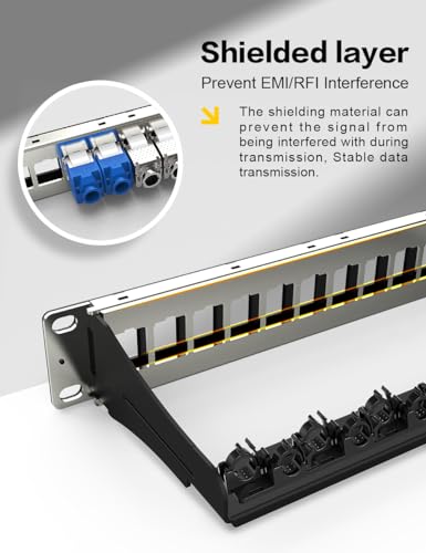 Enmane 12Port Blank Keystone Patch Panel 1U Keystone Patch Panel 10 Inch Shielded Network Patch Panel,Rack Mount with Smart Cable Management (Not Wall Mount