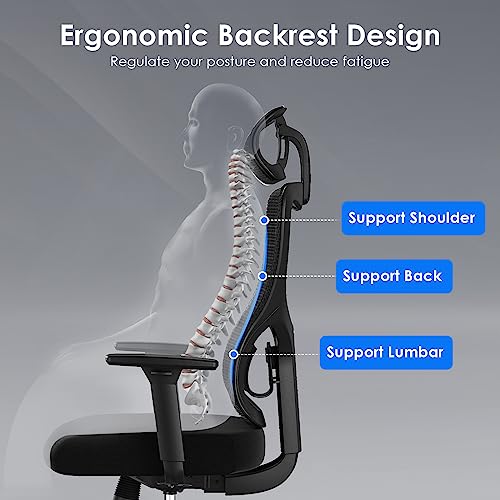 Soohow Ergonomic Mesh Office Chair, Computer Desk Chair Ergonomic, High Back Office Chair with Headrest, Adjustable Lumbar Support and 3D Armrests,Blue.