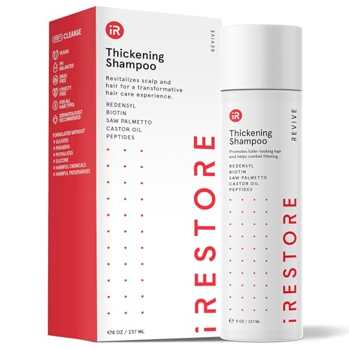 iRestore Anti Hair Loss and Thinning Shampoo - Biotin Formula for Hair Growth, Thickening and Volumizing for Men & Women