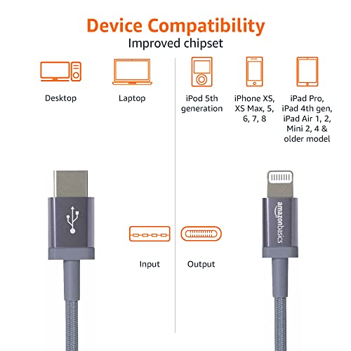 Amazon Basics USB-C to Lightning Charger Cable, Nylon Braided Cord, MFi Certified Charger for Apple iPhone 14 13 12 11 X Xs Pro, Pro Max, Plus, iPad, 3 Foot, Dark Gray