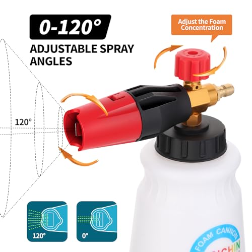 DUSICHIN Foam Cannon Soap Cannon for Pressure Washer Foam Gun Soap Sprayer 4000 PSI Wide Neck Snow Foam Gun Adjustable Nozzle Car Washer with 1L Container Additional Orifice Nozzle 1.04mm DUS2401