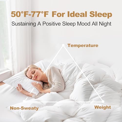 DownAero™ Goose Down Comforter 100% Egyptian Sateen Cotton, 900 Fill Power Medium Warmth for All Season Twin Duvet Insert, Hotel Collection White