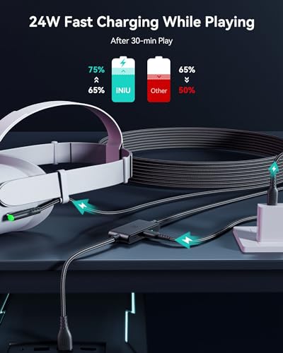 INIU Oculus Link Cable with Charging [16ft] for Meta Quest 3 Quest 2/Pro, Pico 4, PC VR, Steam VR, USB 3.0 High Speed Data Cable, USB C Charger Cord for VR Headset Accessories