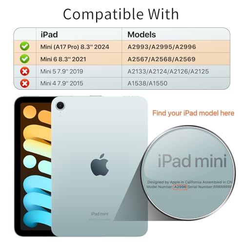 MoKo for iPad Mini 7 (A17 Pro) Generation Case 2024, iPad Mini 6 Case 2021, 8.3-inch Slim Lightweight Protective Hard Back PC Shell Stand Cover Support Touch ID, Auto Wake/Sleep, Raspberry