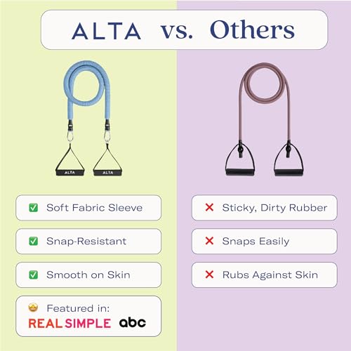 ALTA Resistance Tube Bands for Women - Full Kit Resistance Bands for Working Out with Handles, Ankle Straps, Door Anchor – Home Workout Bands for Physical Therapy, Pilates Long Exercise Bands Set