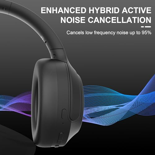 T-fun NC50 Hybrid Active Noise Cancelling Headphones Wireless Bluetooth 5.3, Foldable Over Ear Headphones, Custom EQ via App, 65 Hours Playtime, Low Latency Game Mode, Multipoint Connection