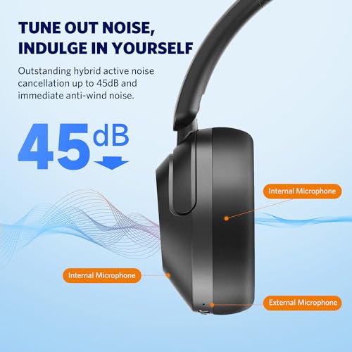 EarFun Wave Pro Active Noise Canceling Headphones, Wireless Over Ear Bluetooth Headphones, LDAC Hi-Res Sound, 5 Mics AI Clear Call, 80H Playtime, Multipoint Connection, Comfort Fit, Custom EQ via App