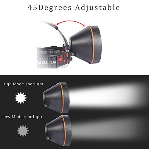 Yongkist Coon Hunting Light Super Bright Headlamp Rechargeable Ergonomic LED Spotlight Head Torch with Power Supply Waterproof Flashlight for Outdoor Camping Fishing Hunting Hiking (White Light)