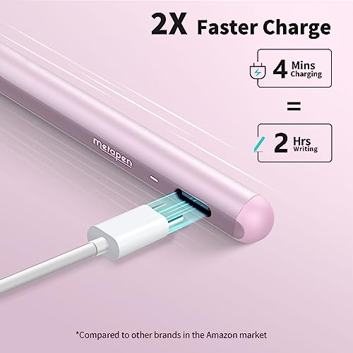 Metapen Pencil A8 for Apple iPad 2018-2024, 2X Faster Charge, Tilt Sensitive, Palm Rejection, Stylus Pen for iPad 10/9/8/7/6th Gen, iPad Pro 12.9/11/13-inch M4, iPad Air 3/4/5/M2, iPad Mini 5/6, Black