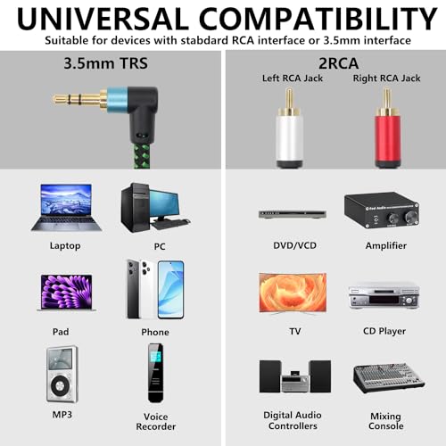 RIIEYOCA 90Degrees Right Angle 3.5mm to 2 RCA Cable 3FT,2RCA Male to 3.5mm TRS Male Stereo Y Splitter Adapter for Smartphone, Speaker, MP3, Tablet & More (1M)