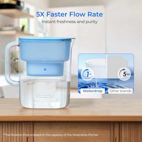 Waterdrop 200-Gallon Long-Life Chubby 10-Cup Large Water Filter Pitcher with 1 Filter, NSF Certified, 5X Times Lifetime, Reduces PFOA/PFOS, Chlorine, BPA Free, Blue