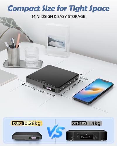 Arafuna DVD Players for TV HDMI, Small DVD Player with All Region Free, 1080P HD Mini DVD Player for Smart TV Support CD/DVD USB/TF Card, Remote Control, PAL/NTSC Plays and Multiple Formats
