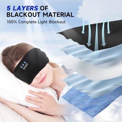 TOPOINT Sleep Mask with Headphones Bluetooth 5.2 Wireless, Sleep Headphone with Microphone Built-in HD Speakers Music, Eye Mask for Sleeping Travel Meditation for Men Women Girl Cool Gadgets