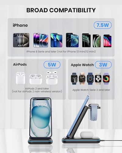 GEEKERA 3 in 1 Wireless Charging Station, Foldable Wireless Charger Stand for Multiple Apple Devices for iPhone 15 14 13 12 11 Pro Max Plus XR XS X, Apple Watch Ultra/9/SE/8/7/6/5/4/3/2, AirPods Pro/3