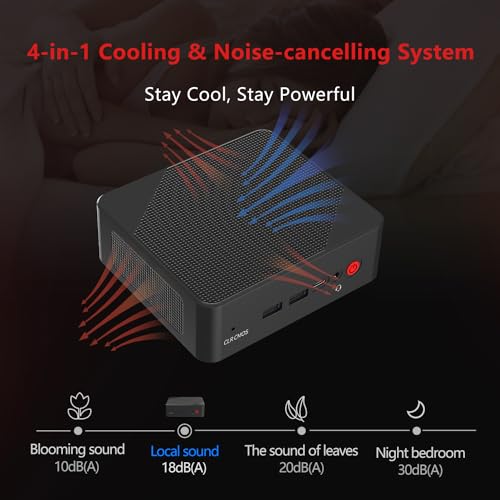 BOSGAME P4 Dual 2.5 GbE LAN Gaming Mini PC Ryzen 7 5700U 16GB RAM 512GB SSD Winodws 11 Pro Mini Computers, Triple 4K Displays (HDMI+DP+Type-C), Support PS3 Emulator Micro PC, WiFi 6E, BT5.2