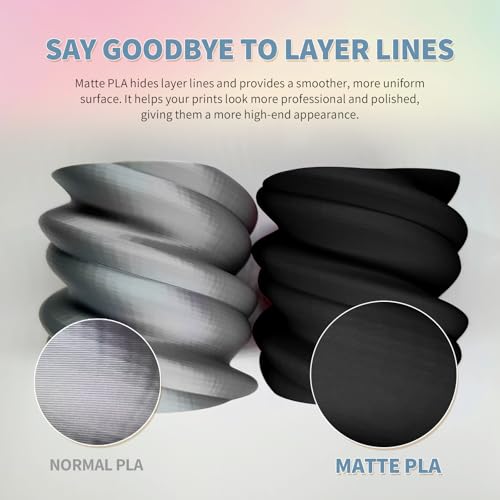 OVERTURE PLA Matte 3D Printer Filament 1.75mm, Matte PLA 1kg Cardboard Spool (2.2lbs), Dimensional Accuracy +/- 0.02 mm (Matte Purple)