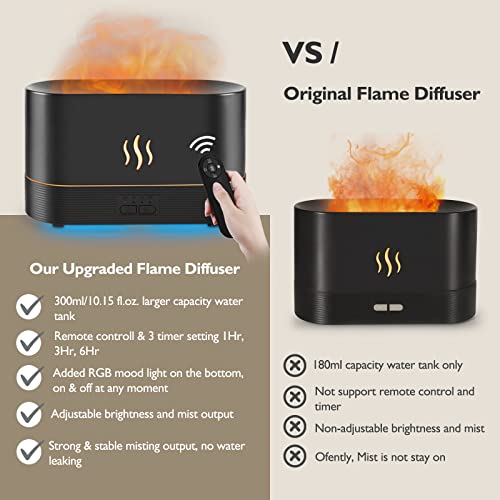 PLUWEL Colorful Flame Diffusers for Essential Oils Large Room-Upgraded 300ML Aroma Diffuser Humidifier Quiet Diffuser with Remote Control, Night Lights, Timer, No-Water Auto Off