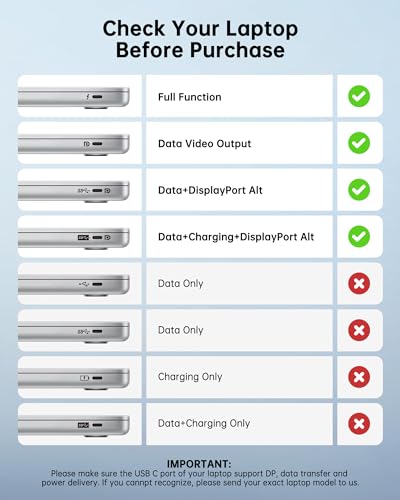 NOVOO USB C Hub 5 in 1 Dongle Aluminum with HDMI 4K Adapter, 2 USB 3.0 Ports, 1 SD Memory Port, 1 microSD Card Reader for MacBook Pro 2019/2018, iMac 2017, Huawei MateBook, Google Chromebook Pixel