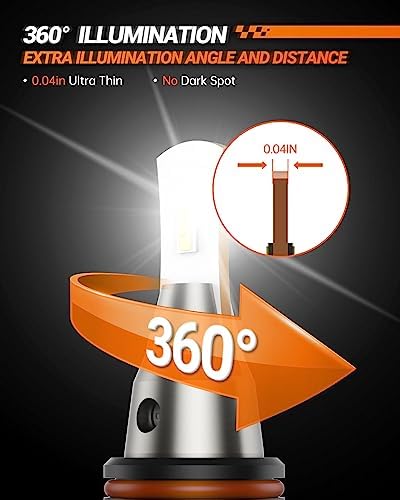 SEALIGHT 9005/HB3 Fog Light Bulbs, 6000K Cool White, Super Bright 9005 Fog Lights with Cooling Fan, 5Min Easy Install, ATV/UTV, Pack of 2