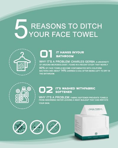 Disposable Face Towels,Extra Thick Soft Clean Facial Towels,Super Absorbent,Biodegradable Dry Wipes,Cruelty-Free Facial Washcloth for Sensitive Skin,Travel,Makeup Remover,50 Count,7.9"×12"