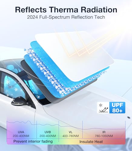 Wigoo 2024 Ice-Shield Sun Shade for Car Windshield [100% Sun Block, 4-Gen Cooling Tech] Heat Insulation Protection, Portable Front Window Sunshade for SUVs/Pickups/Sedans, Universal Size 57"x32"