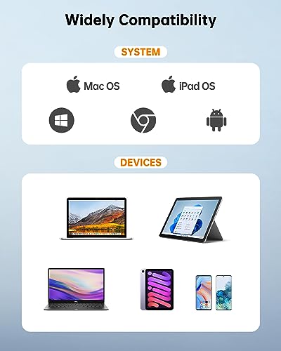 NOVOO USB C Hub 5 in 1 Dongle Aluminum with HDMI 4K Adapter, 2 USB 3.0 Ports, 1 SD Memory Port, 1 microSD Card Reader for MacBook Pro 2019/2018, iMac 2017, Huawei MateBook, Google Chromebook Pixel