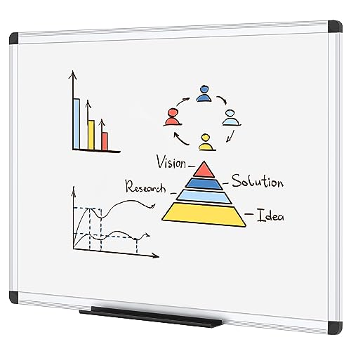 VIZ-PRO Dry Erase Board/Whiteboard, 36 X 24 Inches, Wall Mounted Board for School Office and Home