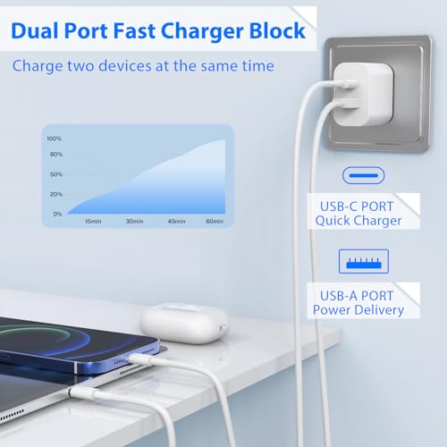 iPhone Charger, 2 Pack 20W Dual Port USB Fast Wall Charger Block, (2-Pack 6FT&10FT Super Fast Charger Cable Included) USB C Charger for iPhone 14 13 12 11 Pro Max XR XS X,iPad More