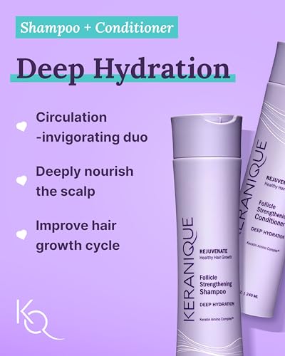 Keranique Hair Growth Treatment for Women - Minoxidil Regrowth System with Hydrating Shampoo, Conditioner, Volumizing Spray, and Hair Loss Treatment