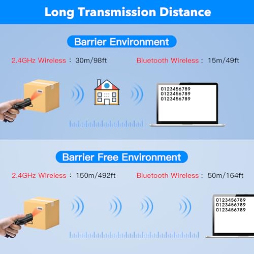 Symcode Bluetooth Barcode Scanner Mini 1D Small Portable Barcode Scanner 3-in-1 Bluetooth & 2.4G Wireless & USB Wired Barcode Scanner with Android,iOS,Computers,Windows