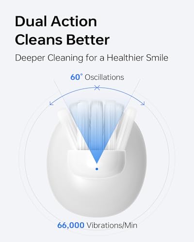 Laifen Wave Electric Toothbrush, Oscillation & Vibration Sonic Electric Toothbrush for Adults with 3 Brush Heads, IPX7 Waterproof Magnetic Rechargeable Travel Powered Toothbrush (Blue ABS)