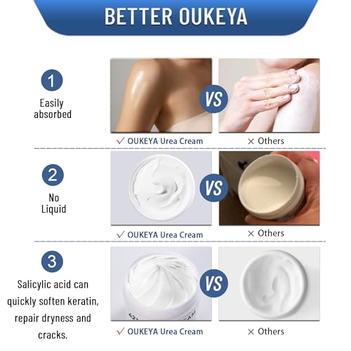 OUKEYA Urea Cream 40 Percent Tube 3 Oz, Urea Foot & Hand Cream for Dry Cracked, 40 per Urea Lotion for Feet Maximum Strength