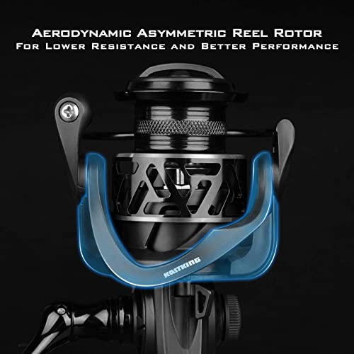 KastKing Zephyr Spinning Reel,Size 500 Ice Fishing Reel, Light Weight Ultra Smooth Powerful Spinning Fishing Reels