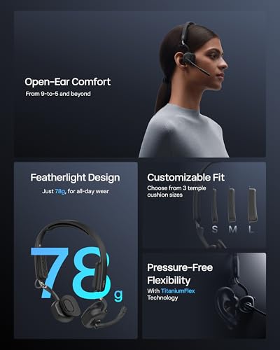 SHOKZ New OpenMeet - Open-Ear Bluetooth Computer Headset, Noise Cancelling Mic + Mute Button, Bluetooth 5.4 Compatible with PC & Mac, Wireless Work Headphones, Customizable Fit, Smart App - C610