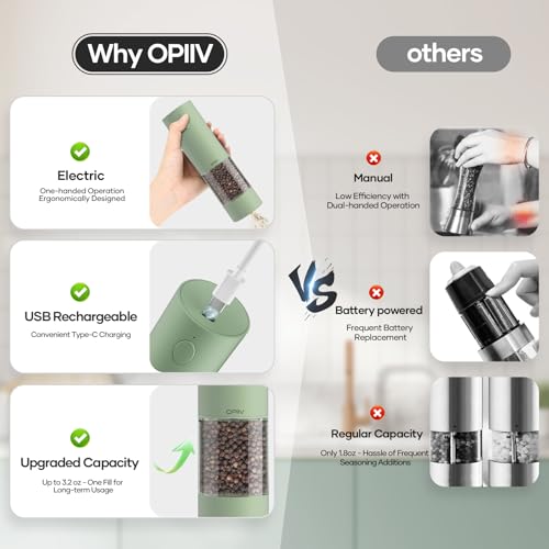 OPIIV 2 Pack Electric Salt and Pepper Grinder Set - USB Rechargeable Automatic Salt Pepper Mill Shaker with LED Light, Adjustable Coarseness, One Hand Operation