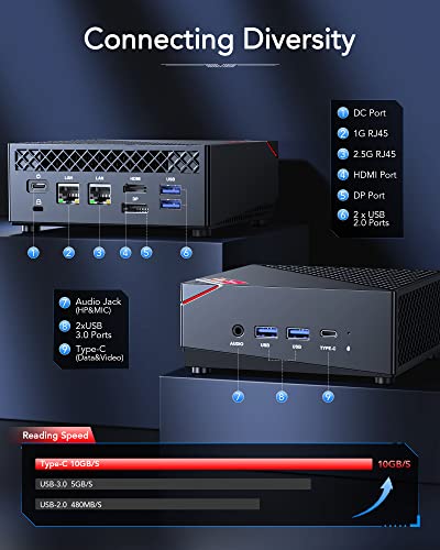 KAMRUI Mini PC AM06PRO, AMD Ryzen 5 5500U(6C/12T, up to 4.0 GHz), Mini Tower PC 16GB DDR4 512GB M.2 2280 NVME SSD Mini Desktop Computer, Support 2.5 Inch HDD Dual Ethernet HDMI/Type-C/Wifi5