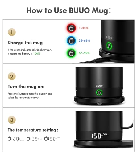 Temperature Control Smart Mug, Self-Heating Coffee Mug with Double-Sided & Real-Time Temperature LED Display, Surround Heating, Improved Waterproof Design, Gifts for Friends, Parents(Black – 14 oz)