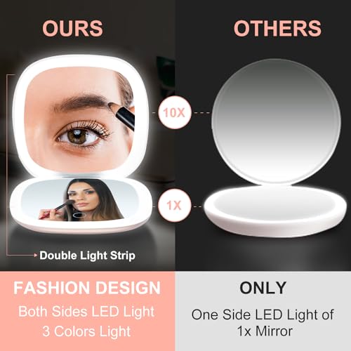 Compact LED Magnifying Travel Makeup-Mirror - 4 inches 1X/10X Magnification Small Hand Pocket Dimmable Double Sided USB Rechargeable Touch Screen, Portable Tabletop Cosmetic (Black)