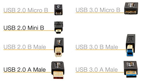 Amazon Basics USB-A to Mini USB 2.0 Fast Charging Cable, 480Mbps Transfer Speed with Gold-Plated Plugs, 3 Foot, Black