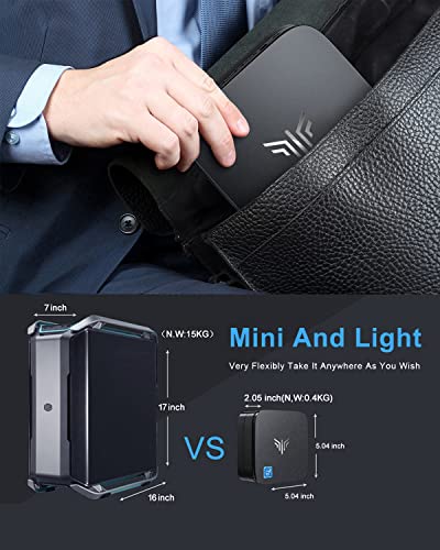 KAMRUI AK1 Plus Mini PC Computers, Intel 12th N95(up to 3.4GHz) Mini Desktop Computer 8GB RAM 256GB SSD, Micro PC Computer Support 4K HDMI, Desktop PC with Dual WiFi, BT4.2 for Business Home Office