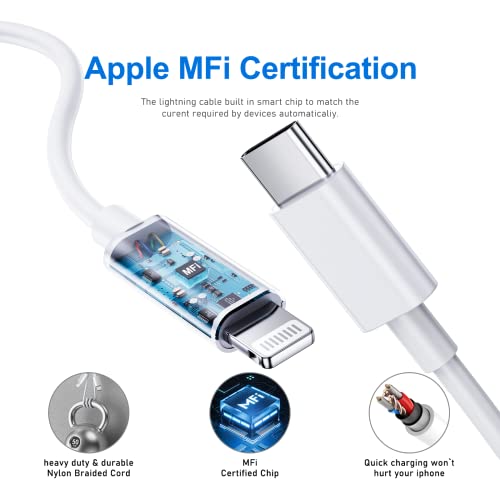 Fast Charger iPhone [MFi Certified], 3 Pack 20W USB C Fast Charging Block with 3pcs 6FT USB C to Lightning Cable for iPhone 14/14 Pro/14Pro Max/13/13 Pro/12/12 Pro/12 Pro Max/11/SE/XR/X